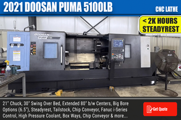 2021 Doosan 3751475